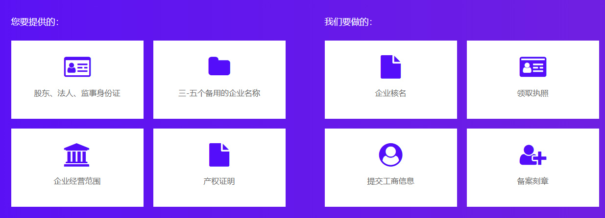 门头沟公司注册需要哪些资料?