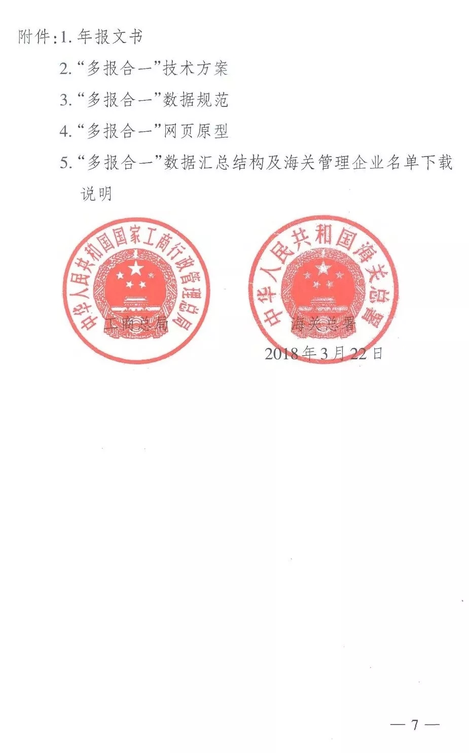 2018海关年报