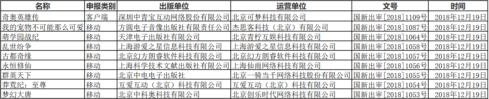 201901031546506156539426.png 1.png