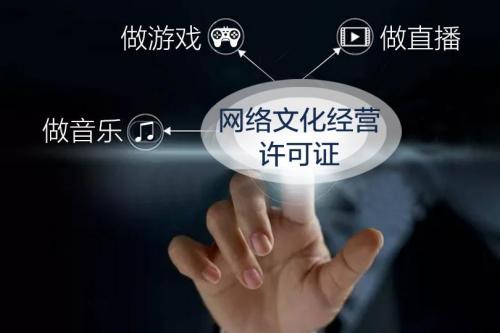 文网文是什么为什么要办理文网文