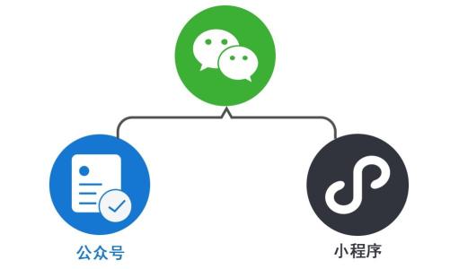 小程序认证增值电信业务经营许可证资质-大通天成