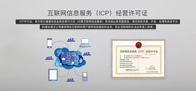 ICP经营许可证