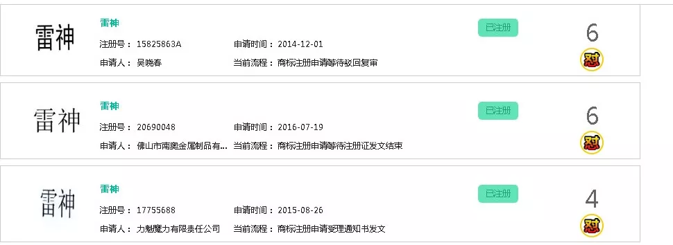 商标注册