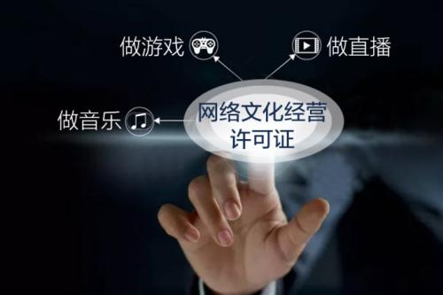 网络文化经营许可证 网络文化经营许可证