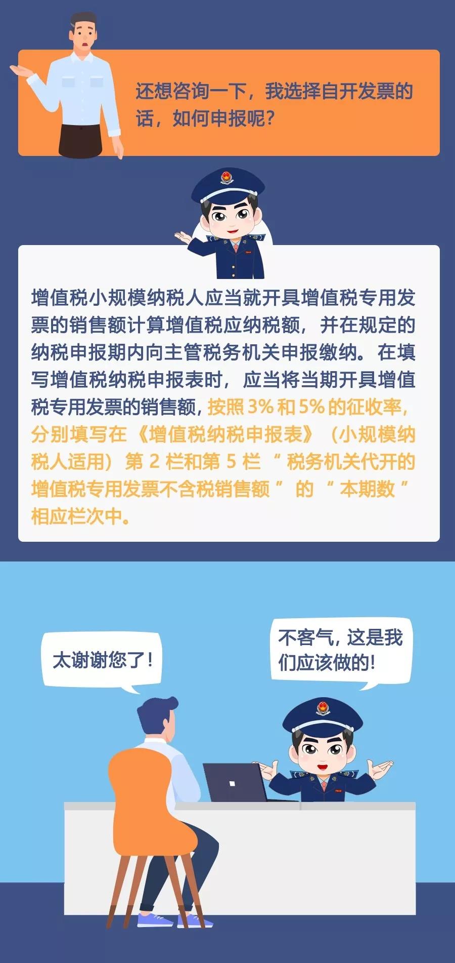 2020年2月1日后小规模纳税人全行业可以自开专票了
