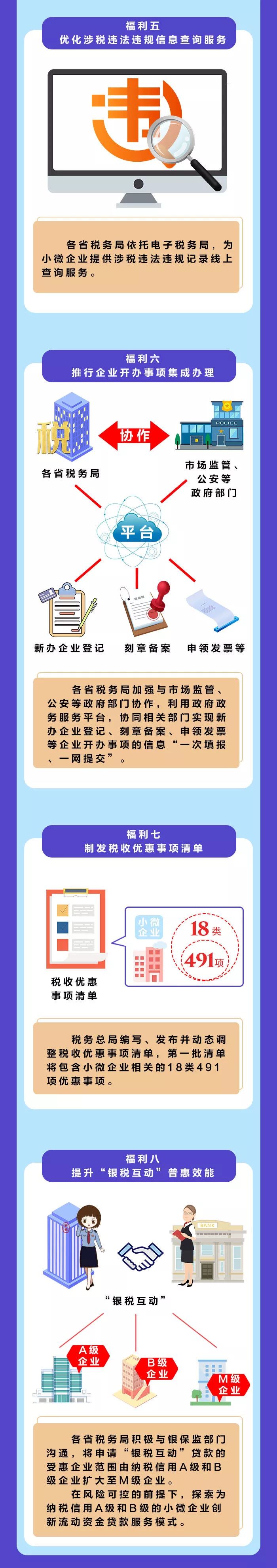 你肯定不知道的小微企业新福利！