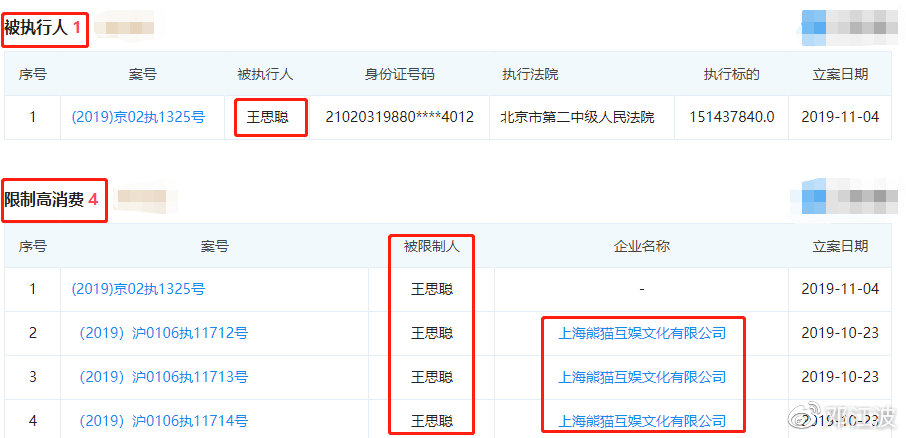 王思聪被列为执行人,这是为何?
