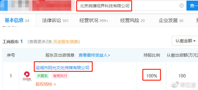 王思聪被列为执行人,这是为何?