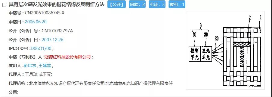 运动鞋品牌斯凯奇因涉嫌专利侵权在中国被告 运动鞋品牌斯凯奇因涉嫌专利侵权在中国被告