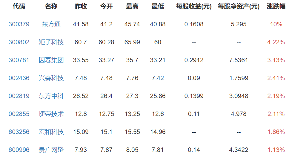 华为设立新公司“云计算”公司