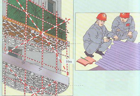 2020年建筑工程公司资质升级需要了解的事项