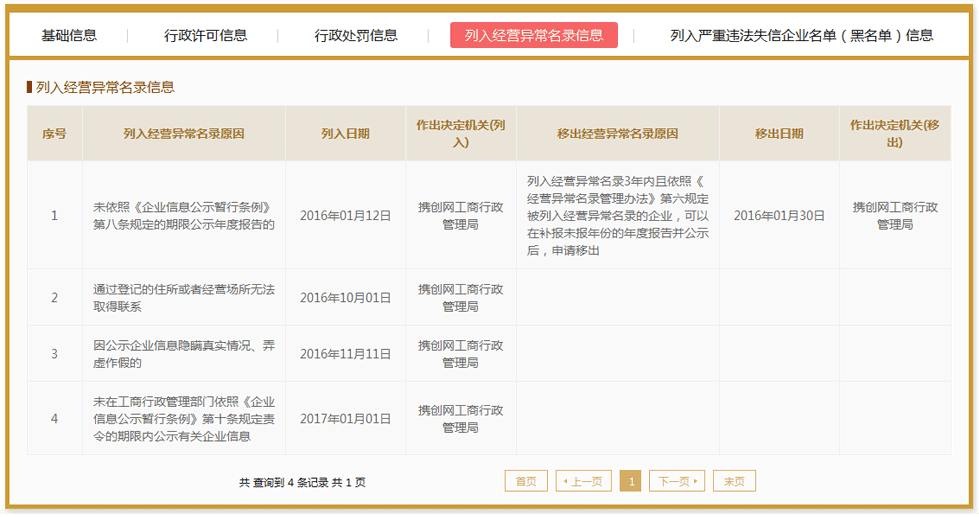 广州企业工商年报网上操作流程说明 广州企业工商年报网上操作流程说明