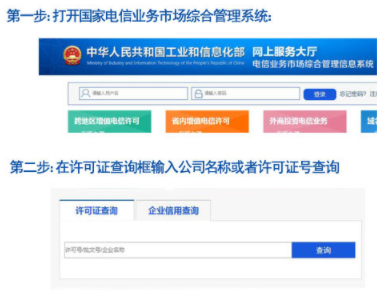icp经营许可证 icp经营许可证