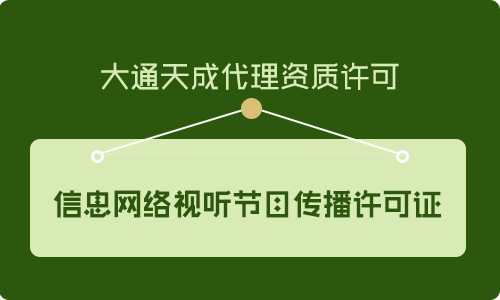 202302011675218862789664.jpg wangluoshiting.jpg