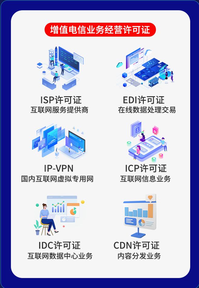 常见增值电信业务经营许可证有哪些