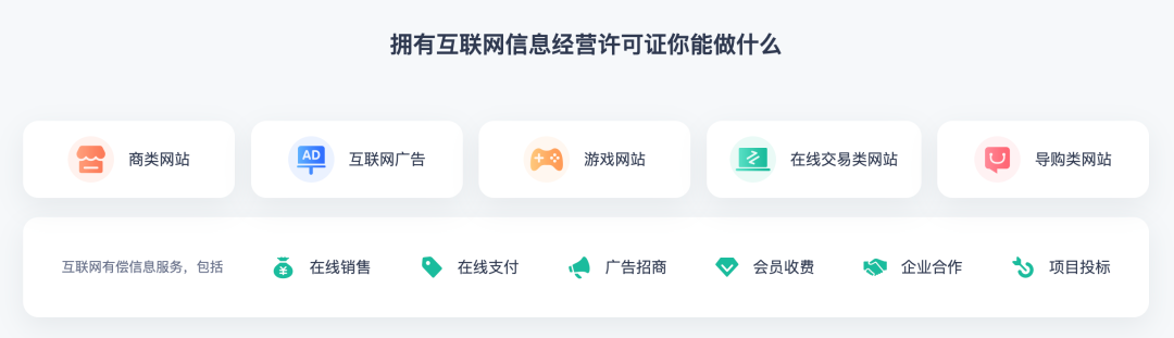 ICP许可证能做什么业务? ICP许可证能做什么业务?
