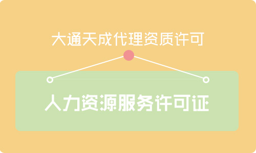 天津人力资源服务许可证代办多少钱