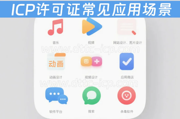 ICP许可证业务场景