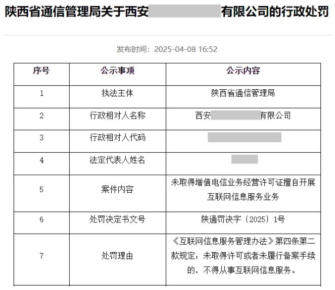 未取得增值电信业务经营许可证的处罚