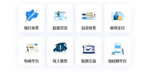 EDI许可证业务场景
